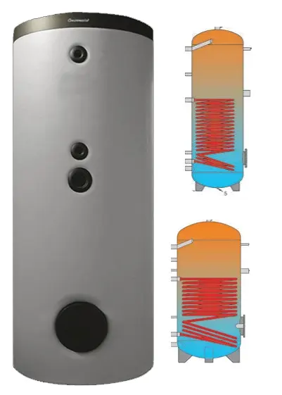 Toplovodni emajlirani bojler BW (1 izmjenjivač) - B design ponuda